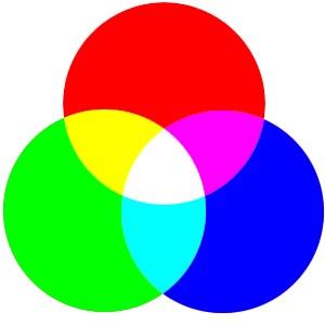 Assemblaggio professionale e collaudo in laboratorio (RGB) (Cablaggio, driver, aggiornamenti e ottimizzazione RGB - Test accurati per 24h)